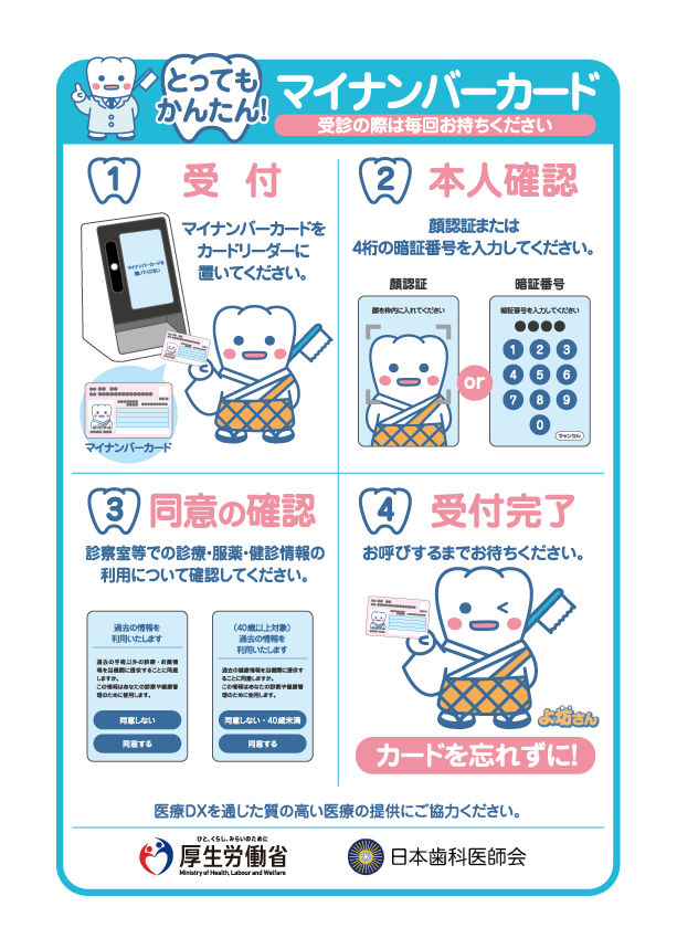 マイナポスター